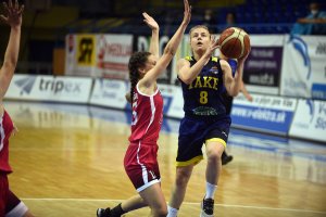 YAKE U15 – rozdelenie a príprava