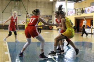 YAKE U14 – rozdelenie a príprava