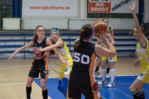 Young Angels 2004 Blue - ŠŠK Basket Stará Ľubovňa