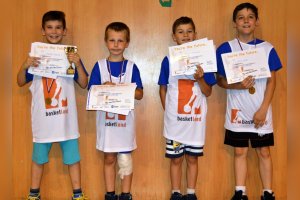 Mladšie nádej ukončili IV. ročník v projekte MBL