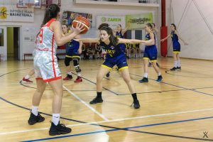 BK Lokomotíva Sereď - Young Angels U15 Košice