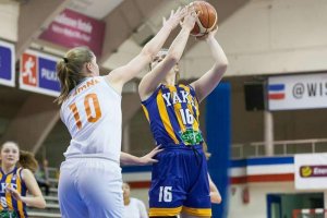 YAKE U18 na turnaji EGBL v Krakove
