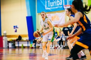 Alvik Basket -  Young Angels