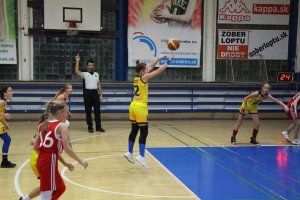 YAKE U12 - MBK Ružomberok