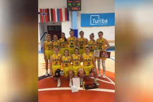 YAKE U17 EGBL Stage II Riga 2020