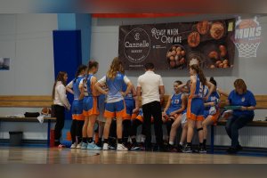 20200118 Young Angels Academy U17 Košice vs. BC MUKS U17 Poznaň (POL)