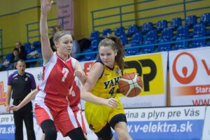 YOUNG ANGELS U14 Košice vs. Grodno (BLR)