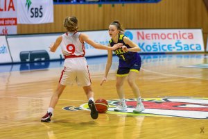 MBK U14 Ružomberok vs. YOUNG ANGELS U14 Košice