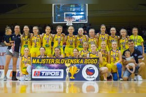 MS staršie MINI - Young Angels Košice U12 - MBK Ružomberok